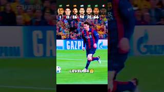 Jesus vs Rodriguez vs Pique vs Messi vs Neymar vs Cunha vs Ntep 😵🥵 Humiliation Goal Challenge [upl. by Rol]