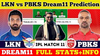 LKN vs PBKS Dream11 PredictionLKN vs PBKS Dream11LKN vs PBKS Dream11 Team [upl. by Sascha]