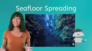 Seafloor Spreading  Environmental Science 1 for Teens [upl. by Ariet]