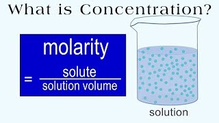 Concentration and Molarity explained what is it how is it used  practice problems [upl. by Iggem741]