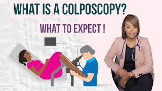 What is a Colposcopy   What should you expect [upl. by Swerdna]