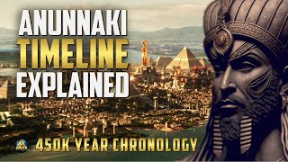 Anunnaki Timeline Explained [upl. by Moran]