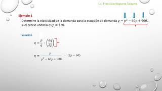 Elasticidad de la demanda Ejemplo1 [upl. by Walczak]