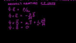 Intro to Maxwells Electromagnetic Theory Part 1 Vector Calculus of grad div and curl [upl. by Dronski]