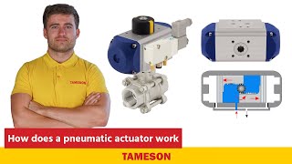 How does a pneumatic actuator work  Tameson [upl. by Grewitz]