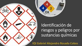 Identificación de riesgos y peligros por sustancias químicas [upl. by Glynnis264]