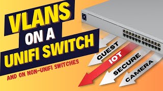 Configure VLANs on Unifi Switches [upl. by Aekim]