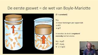 De eerste gaswet de wet van BoyleMariotte [upl. by Epotimet480]