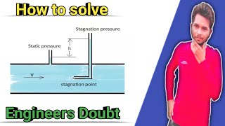 how to solve stagnation point in fluidsengineers doubtwhat is stagnation point [upl. by Ydennek869]