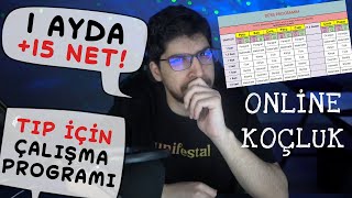 SON 1 AY YKS PROGRAMI  Cerrahpaşa Tıp Kazanmak için Nasıl Çalışmalıyım [upl. by Ecarret601]