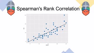 Spearman’s Rank Correlation ALevel Geography  NEA [upl. by Llevram]