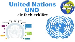 Die UNO einfach erklärt I Ziele Prinzipien und Aufbau der Vereinten Nationen [upl. by Levitus]