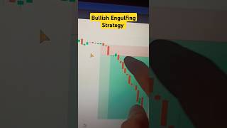 Bullish Engulfing niftybankniftyoptiontradingstrategy trading [upl. by Reckford]