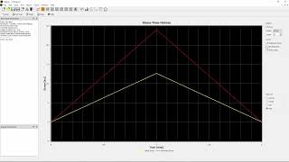 Fatigue Tutorial 9 ASME Sec VIII Div 2 Pressure Vessel Welded Shell [upl. by Mond]