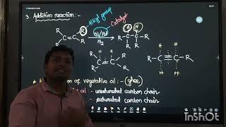 Oxidation  Addition Reaction  Substitution Reaction  Detailed Video  Carbon compounds [upl. by Treble507]