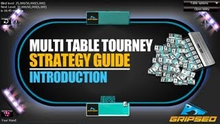 MTT Video Strategy Guide  Introduction Part 1 [upl. by Naegem]