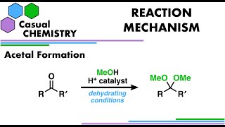 Acetal Formation  Organic Chemistry Reaction Mechanism [upl. by Loralie801]