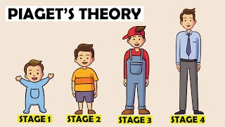 Why Kids Arent As Smart As You Think  Piagets Cognitive Development Theory Explained [upl. by Manthei]