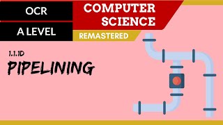 4 OCR A Level H466 SLR1  11 Pipelining [upl. by Roche717]