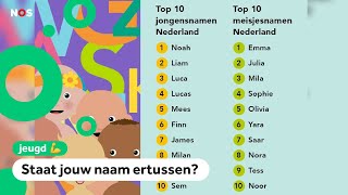 Dit zijn de populairste namen in Nederland [upl. by Toy437]