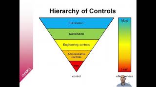 Introduction to CLEAPSS’ support for managing safety in practical science [upl. by Virg]