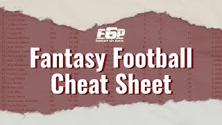 Fantasy Football Draft Cheat Sheet Tutorial  Fantasy Six Pack [upl. by Alvina492]