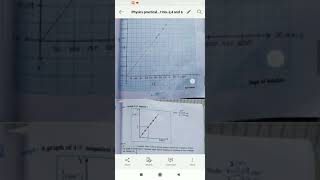 12th class Physics practical Experiment No4 Sonometer Law of length [upl. by Yblek]