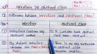 Difference between abstract class and interface in java  Interface Vs Abstract Class [upl. by Hecker656]