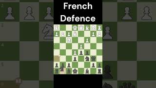 The French defense chess chessgame learnchesstactics quickchess french playfromblack french [upl. by Cliff]