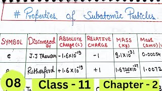 Properties of subatomic particles  Structure of atom  Basic Chemistry [upl. by Koerner]