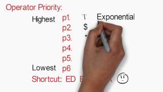 infix to postfix conversion using stack by Animation Data Structure [upl. by Perceval398]