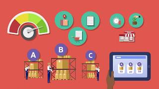 What is Inventory Management Learn the Basics [upl. by Costello405]