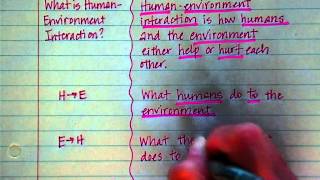 Human Environment Interaction Part 1 of 3 [upl. by Anastatius]