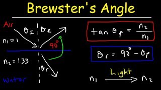 Brewsters Angle Polarization of Light Polarizing Angle  Physics Problems [upl. by Hobbie]