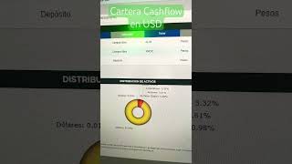 obligaciones bonos cashflow rentapasiva flujodeefectivo portfolio [upl. by Notsur]