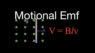 Electromagnetic Induction 1 of 15 Emf Across a Moving Wire Motional Emf [upl. by Renita]