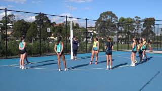 NETBALL COACHING TIP GOALER ROTATION [upl. by Airamas]