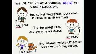 Relative Clauses [upl. by Acirehs]