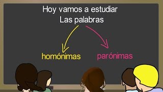 Palabras homónimas homófonas homógrafas y parónimas Diferencias  Resumen [upl. by Vittoria933]