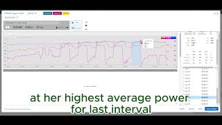 Why you should be tracking your cardio metrics VO2 Max Workout Review [upl. by Hsitirb]