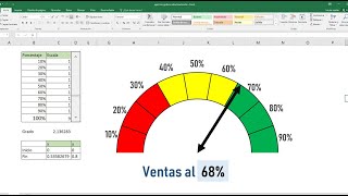 Como crear un gráfico de velocímetro en Excel [upl. by Maise]