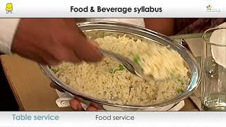 FOOD amp BEVERAGE Syllabus [upl. by Annelg549]