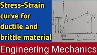 StressStrain curve for ductile and brittle material Lec 02Engineering MechanicsSumit Dwivedi [upl. by Nole]