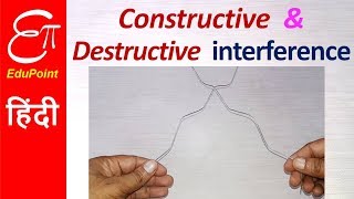 Condition for Constructive and Destructive interference  YOUNGS DOUBLE SLIT Experiment  HINDI [upl. by Estus]