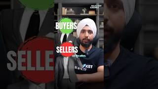 Want to Master Candlestick Patterns Watch This Now  Market Gabru [upl. by Milly179]