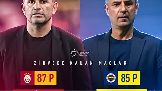 Mourinho ve Sadettin Saran Fenerbahçe ve ideal kadro sevinci Sivasspor maçı ve İsmail Kartal… [upl. by Allehc]