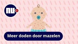 Vaker mazelen waarom een hoge vaccinatiegraad essentieel is [upl. by Johann]