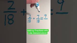 Adding Fractions with Like Denominators [upl. by Oap]