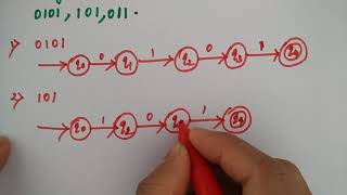 non deterministic finite automata in hindi  accept 0101101amp 011  Niharika Panda [upl. by Grussing]