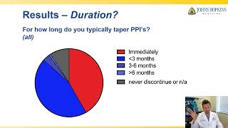 TO WEAN OR NOT TO WEAN – PROTON PUMP INHIBITOR MANAGEMENT AFTER ANTIREFLUX SURGERY AMONGST FOREGUT [upl. by Neeloj837]